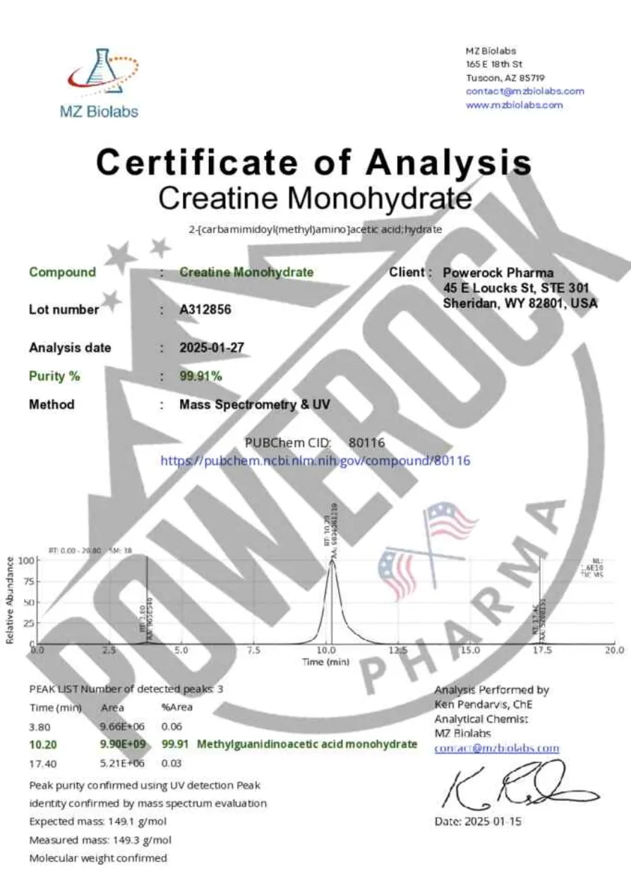 Chromatogram Creatine Monohydrate